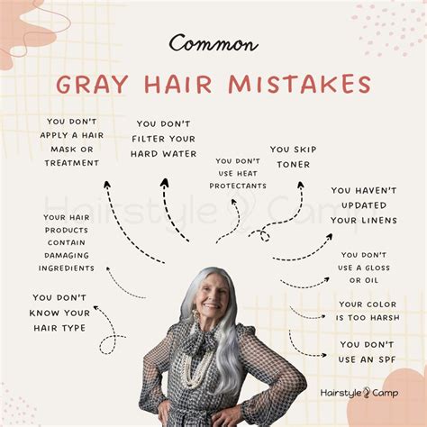 Magix Grey Hair Dye vs. Traditional Hair Dyes: Which is Better?